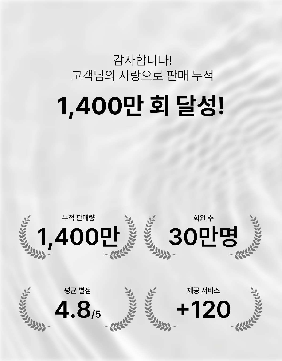 SNS헬퍼의 유튜브 시청시간 늘리기 서비스를 설명하는 이미지 2